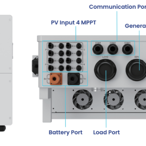 Power Distribution Unit para 1 Cluster de entre 5 x BOS-B-Pack16-A3 y 16 x BOS-B-Pack16-A3