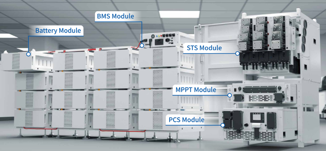 PCS Híbrido Trifásico Deye 125kW